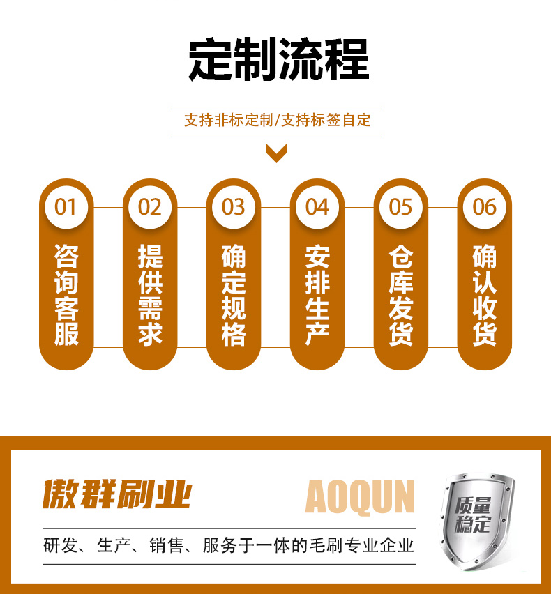 咖啡機清潔刷04